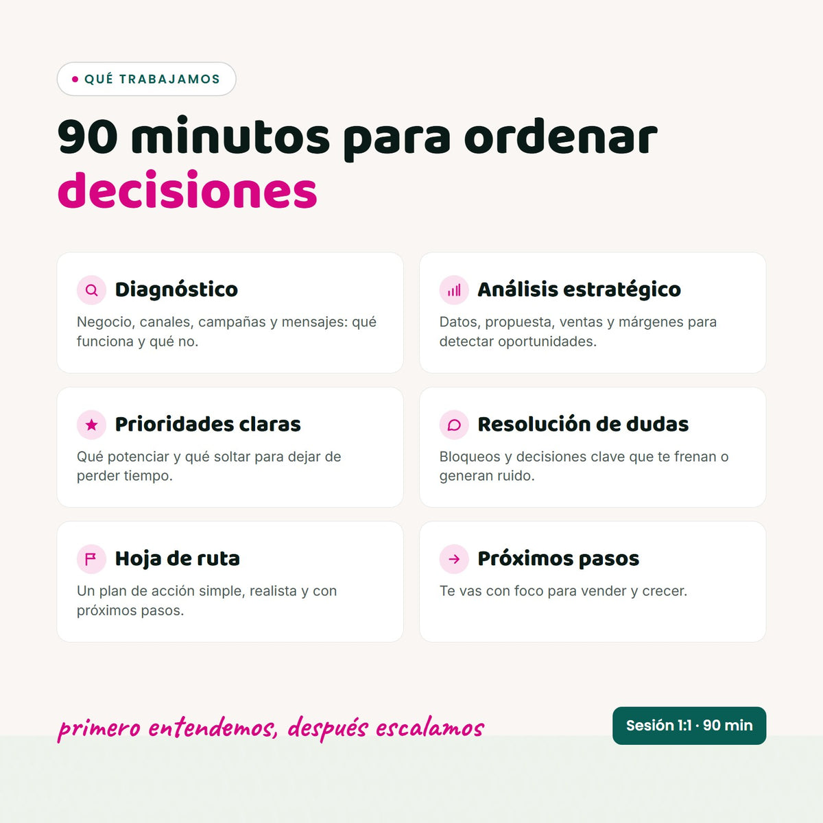 Qué trabajamos en CLARIDAD