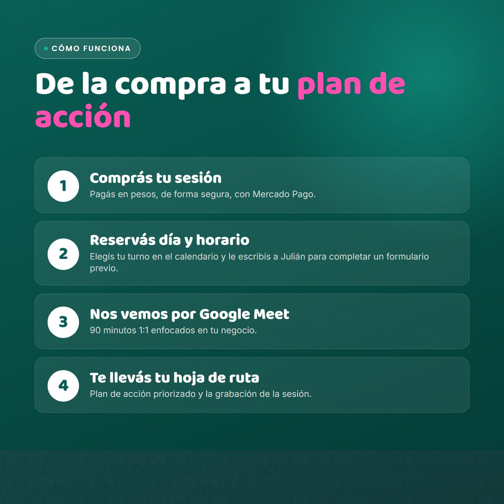 Cómo funciona CLARIDAD