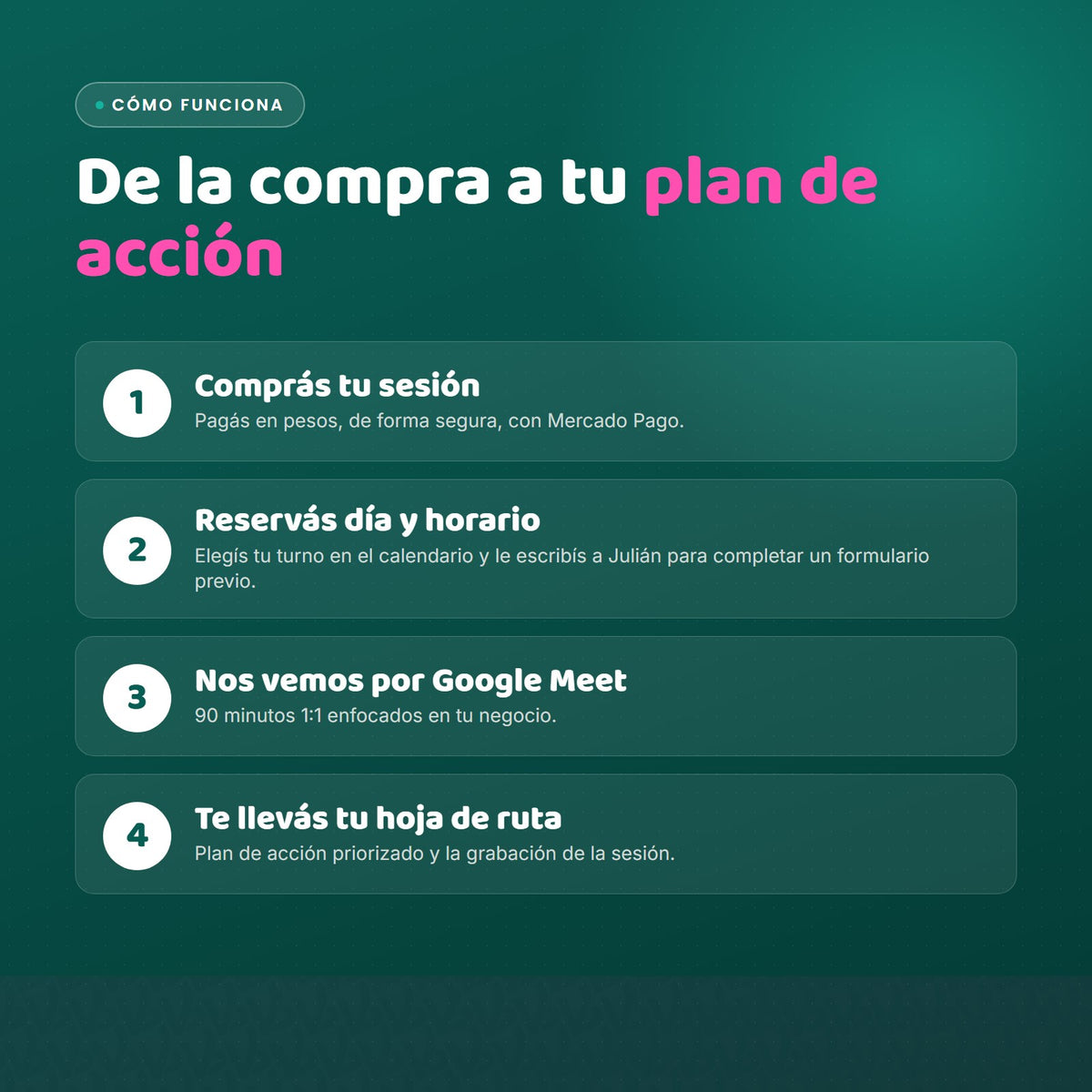 Cómo funciona CLARIDAD