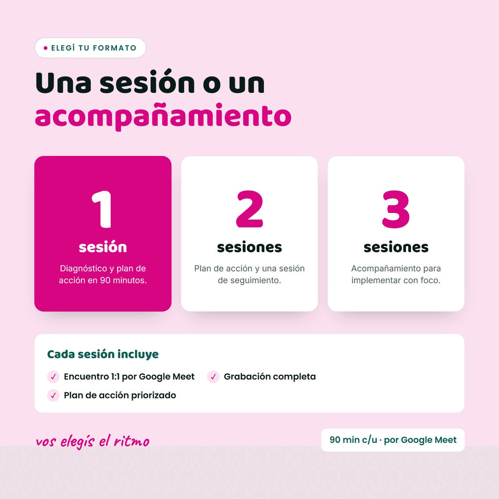 Formatos: 1, 2 o 3 sesiones